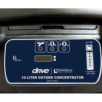 Breath Of Life: The Oxygen Concentrator Guide
